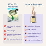 Car Air Freshener Diffuser