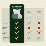 Fresh Disposable Face Towels for Skincare