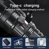 Rechargeable Strong Flashlight with Power Bank