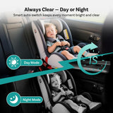 Baby Car Camera + Wireless CarPlay Adapter
