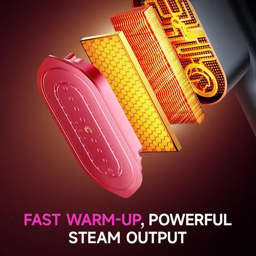 Dr.Flash 2-in-1 Garment Steamer Iron