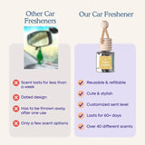 Car Air Freshener Diffuser