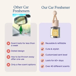 Car Air Freshener Diffuser