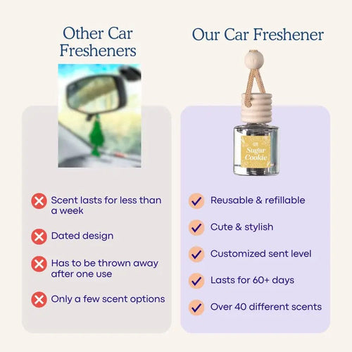 Car Air Freshener Diffuser