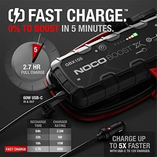 NOCO Boost X 4250A Jump Starter