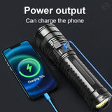 Rechargeable Strong Flashlight with Power Bank
