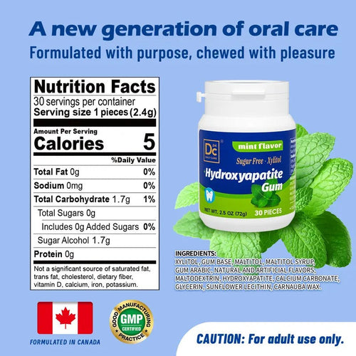 Hydroxyapatite Mint Gum