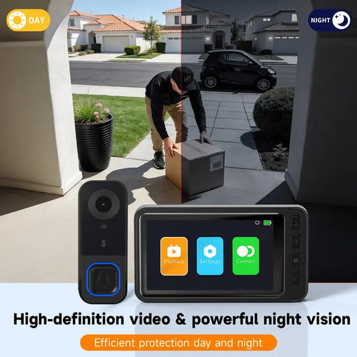 Wireless Doorbell Camera