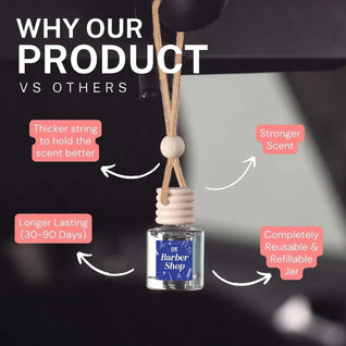 Car Air Freshener Diffuser