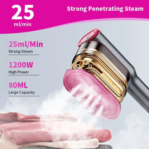Dr.Flash 2-in-1 Garment Steamer Iron