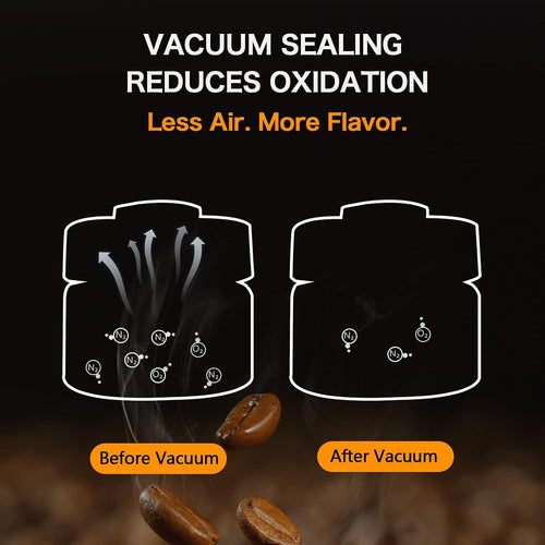 Coffee Canister with Date Dial and Vacuum Pump, Borosilicate Glass, 0.8L